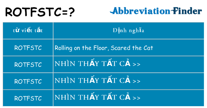 rotfstc hiện những gì đứng cho