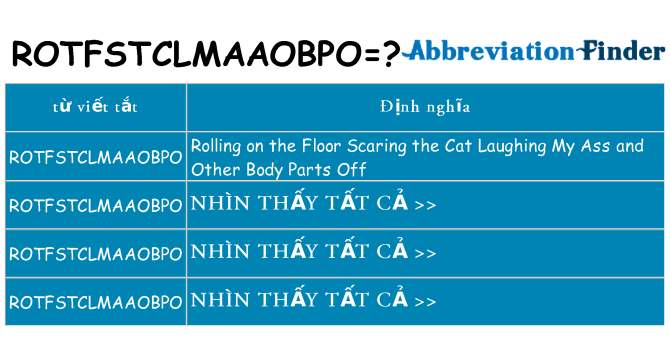 rotfstclmaaobpo hiện những gì đứng cho