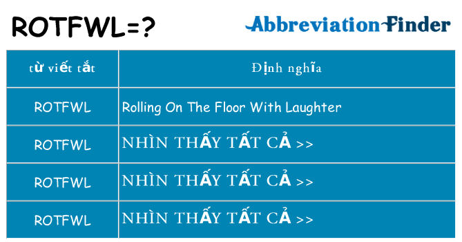 rotfwl hiện những gì đứng cho