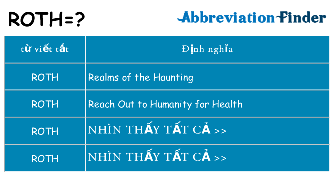 roth hiện những gì đứng cho