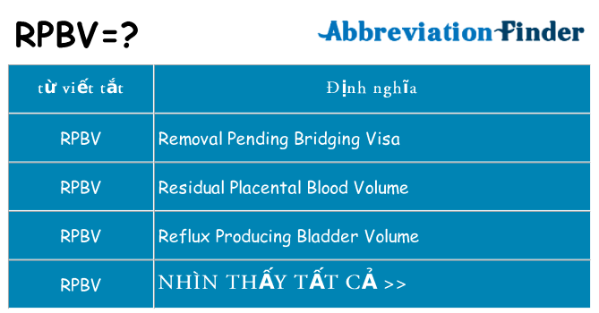 rpbv hiện những gì đứng cho