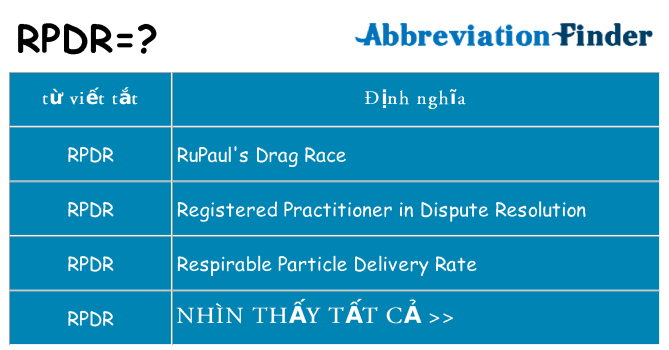 rpdr hiện những gì đứng cho