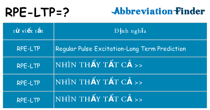 rpe-ltp hiện những gì đứng cho