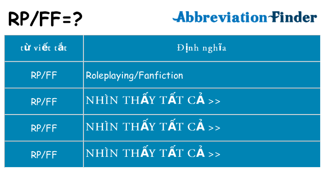 rpff hiện những gì đứng cho