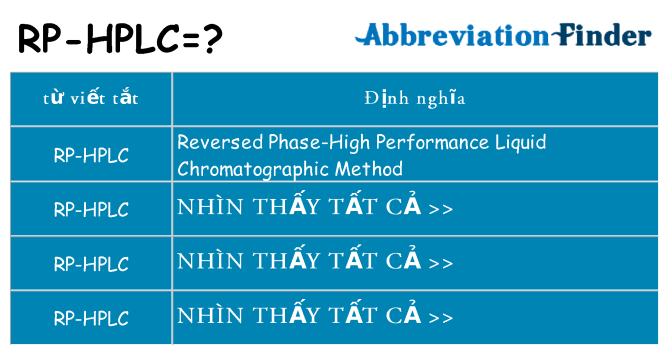rp-hplc hiện những gì đứng cho