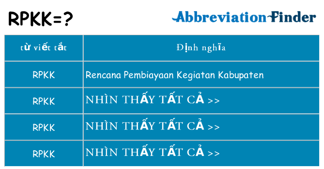 rpkk hiện những gì đứng cho