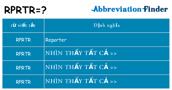 rprtr hiện những gì đứng cho