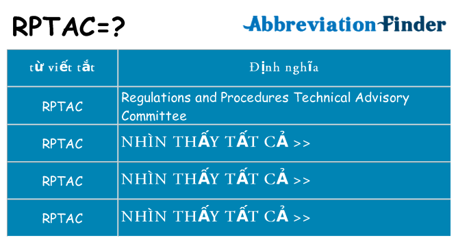 rptac hiện những gì đứng cho