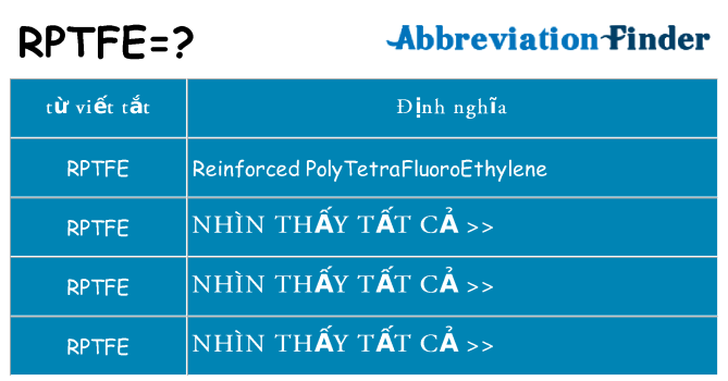 rptfe hiện những gì đứng cho