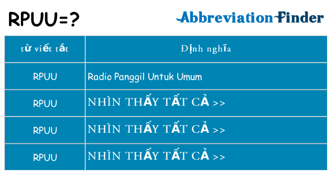 rpuu hiện những gì đứng cho