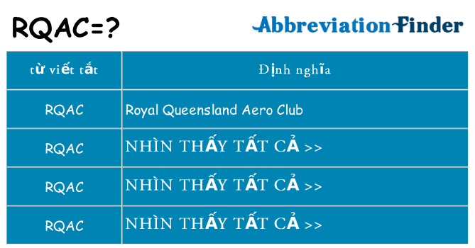 rqac hiện những gì đứng cho