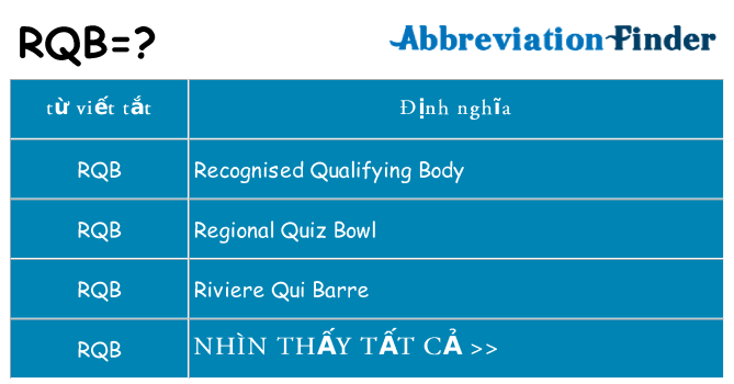 rqb hiện những gì đứng cho