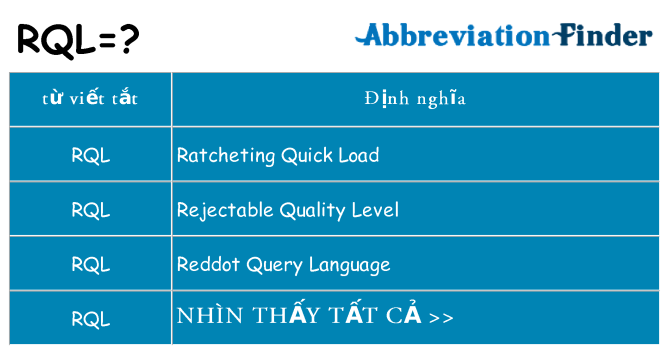 rql hiện những gì đứng cho