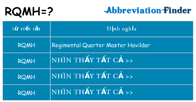 rqmh hiện những gì đứng cho