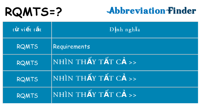 rqmts hiện những gì đứng cho