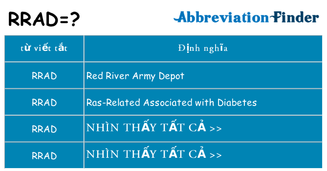 rrad hiện những gì đứng cho