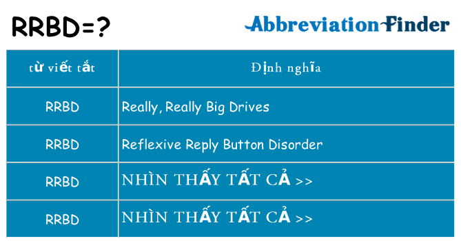 rrbd hiện những gì đứng cho