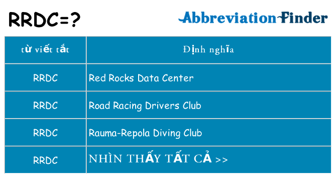 rrdc hiện những gì đứng cho