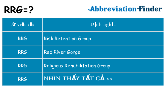rrg hiện những gì đứng cho