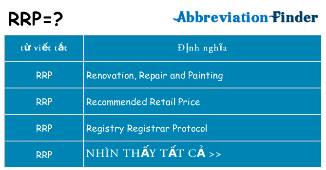 rrp hiện những gì đứng cho