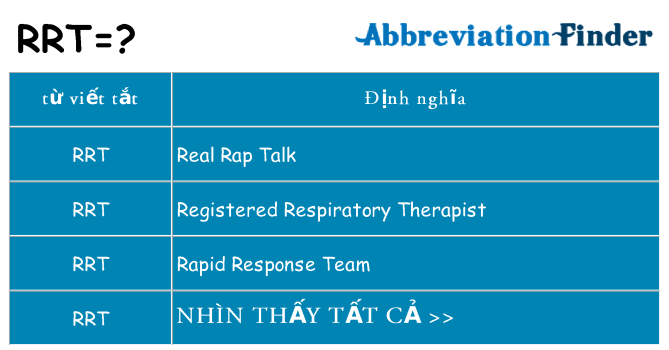 rrt hiện những gì đứng cho