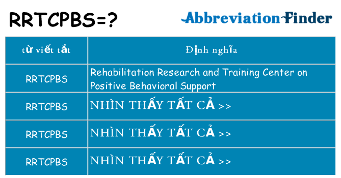 rrtcpbs hiện những gì đứng cho