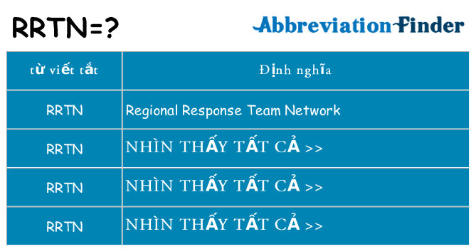 rrtn hiện những gì đứng cho