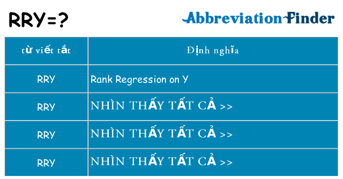 rry hiện những gì đứng cho