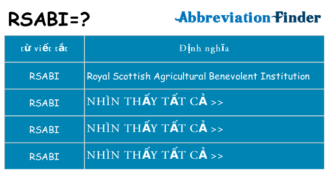 rsabi hiện những gì đứng cho