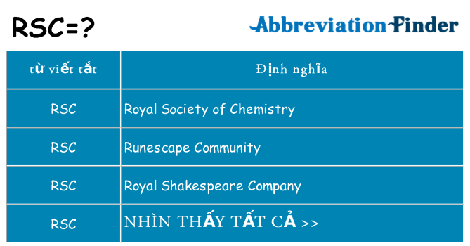 rsc hiện những gì đứng cho