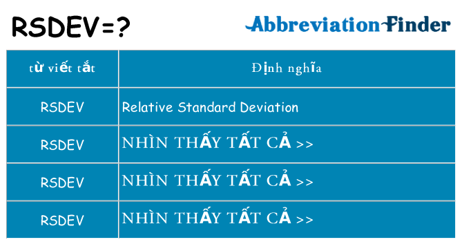 rsdev hiện những gì đứng cho