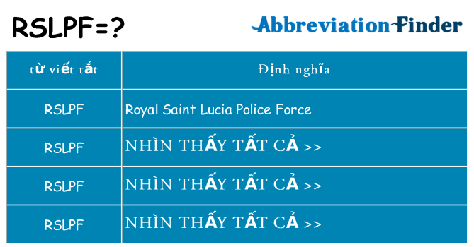 rslpf hiện những gì đứng cho