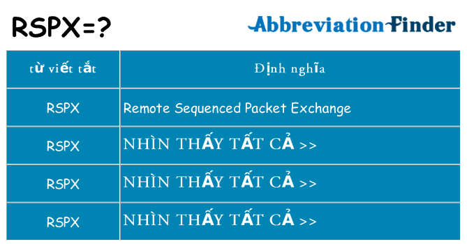 rspx hiện những gì đứng cho