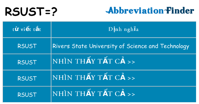 rsust hiện những gì đứng cho