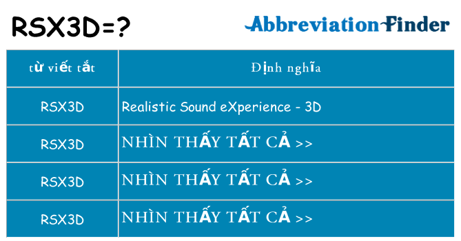 rsx3d hiện những gì đứng cho