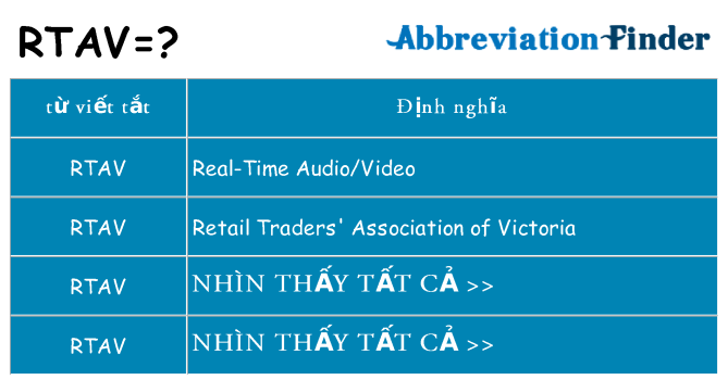 rtav hiện những gì đứng cho
