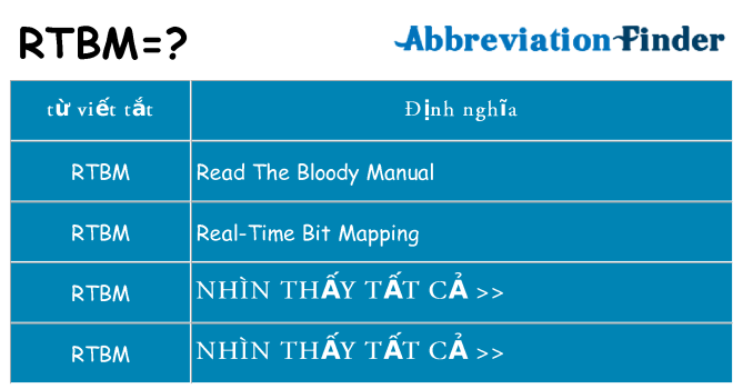 rtbm hiện những gì đứng cho