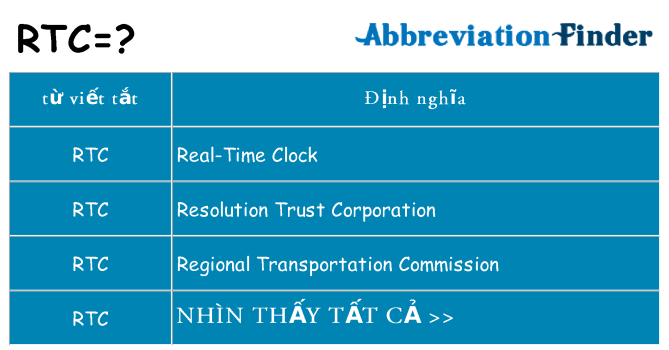 rtc hiện những gì đứng cho