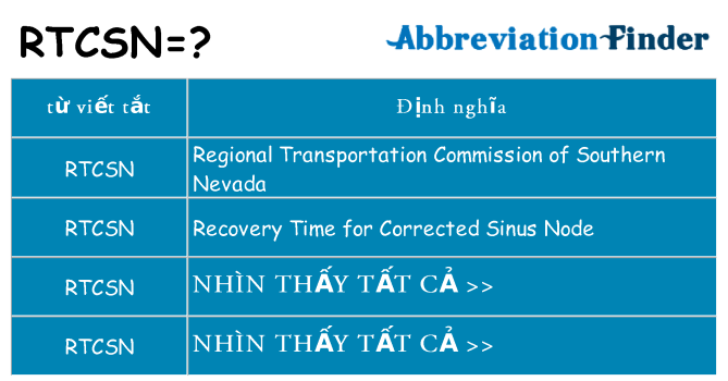 rtcsn hiện những gì đứng cho