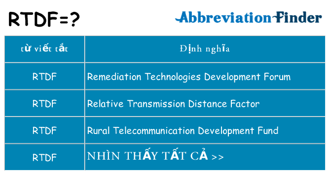 rtdf hiện những gì đứng cho
