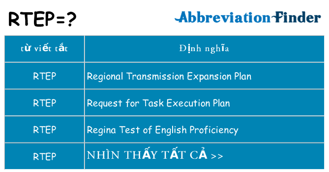rtep hiện những gì đứng cho