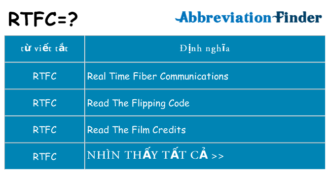 rtfc hiện những gì đứng cho