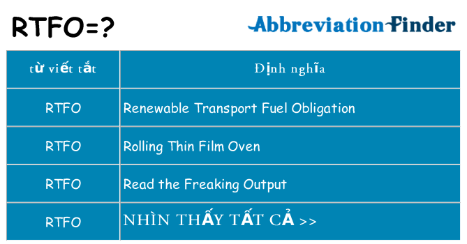rtfo hiện những gì đứng cho