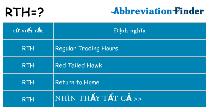 rth hiện những gì đứng cho