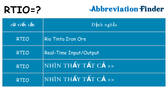 rtio hiện những gì đứng cho