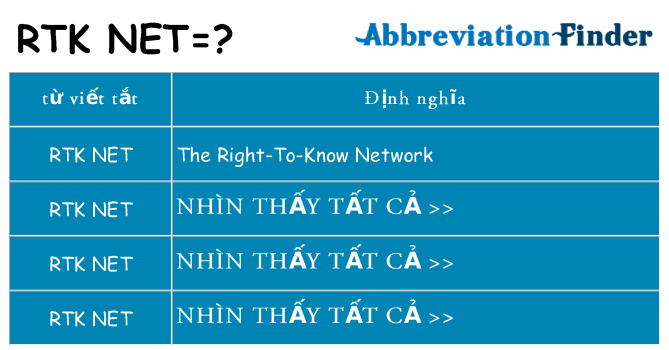 rtk-net hiện những gì đứng cho