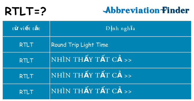 rtlt hiện những gì đứng cho
