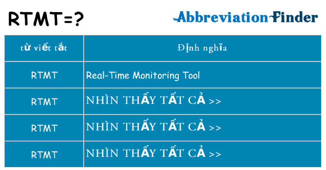 rtmt hiện những gì đứng cho