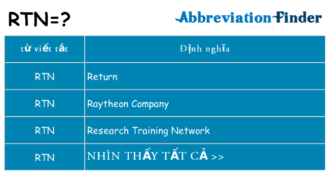 rtn hiện những gì đứng cho