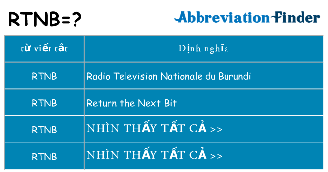 rtnb hiện những gì đứng cho
